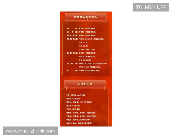 国际篮球女子联赛球员发展基金第二轮资助名单公布，国家女子蓝球队